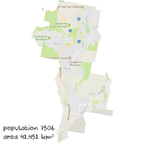 Chemistry Tutoring Near Me